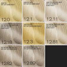 EXPERTIA PROFESSIONAL Permanent Hair Color Cream  12.81  100 ml