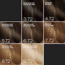 EXPERTIA PROFESSIONAL Permanent Hair Color Cream  5.72  100 ml
