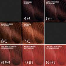 EXPERTIA PROFESSIONAL Permanent Hair Color Cream  7.66  100 ml